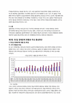 [동북아통상론] 우리나라의 대일 통상전략-6