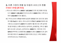 이혼가정의 아동 복지-15