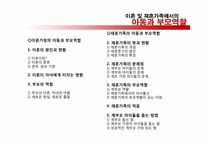 이혼가족및 재혼가족-2