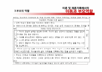 이혼가족및 재혼가족-8
