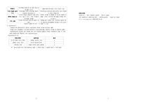 [사회복지실천론] 13장 종결과 평가과정-7