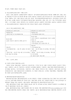 [산업복지론] 청년 실업-6
