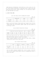 [산업복지] 장애인고용-10