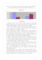 [결혼] 배우자 선택에 대하여 -결혼정보회사-6
