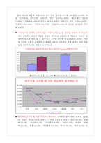 [결혼] 배우자 선택에 대하여 -결혼정보회사-7