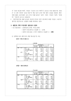 [결혼] 배우자 선택에 대하여 -결혼정보회사-9