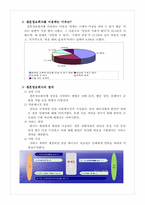 [결혼] 배우자 선택에 대하여 -결혼정보회사-12