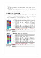 [결혼] 배우자 선택에 대하여 -결혼정보회사-13