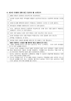 ADHD(주의력 결핍 과잉행동장애)-5