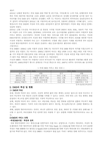 [미디어] DMB광고-3
