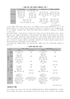 [미디어] DMB광고-13