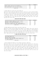 [미디어] DMB광고-15