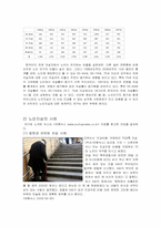 [노인문제] 노인 자살의 사회구조적 이해-6