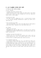 [노인문제] 노인 자살의 사회구조적 이해-11