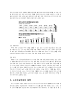 [노인문제] 노인 자살의 사회구조적 이해-13