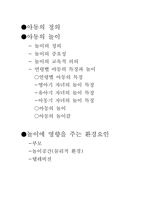 [자녀양육] 아동의 놀이와 발달-2