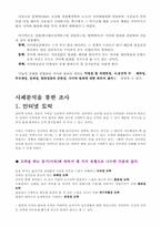 [정보화사회] 사이버범죄-2