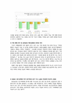 기러기아빠 정리-11