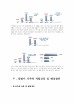 맞벌이부부의 역할갈등문제-10