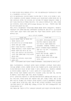 국내 IPTV 도입과 해외 사례를 통한 향후 전망-4
