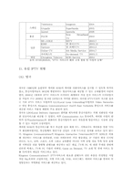 국내 IPTV 도입과 해외 사례를 통한 향후 전망-11