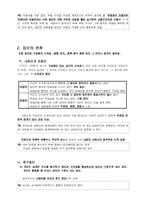 사회집단과 사회조직-2