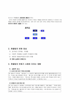 사회집단과 사회조직-10