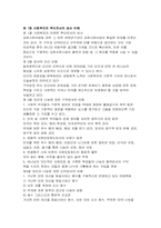 기독교 사회 복지의 역사-2