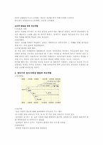영아기 발달과 부모역할-4