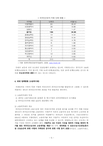 외국인 근로자와 산업사회복지-7