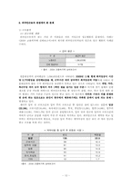 외국인 근로자와 산업사회복지-13