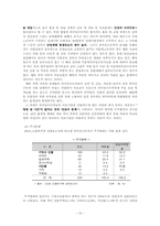 외국인 근로자와 산업사회복지-16