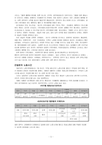 일본 노동관 레포트-5
