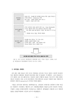 인터넷방송 -개인방송의 실태와 방향-18
