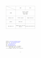 일본전통예술 레포트-8