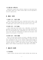 출산 레포트-7