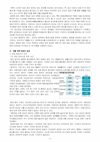 중국 개혁 개방 30년-6