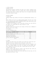 장애 아동 복지 서비스-4