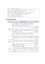 청소년의 인터넷 중독과 비행-5