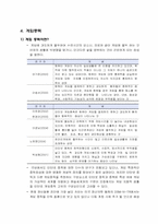 청소년의 인터넷 중독과 비행-10