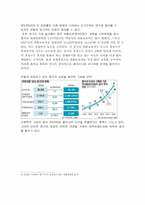 중국 개혁개방 30년의 성과 그리고 과제-5