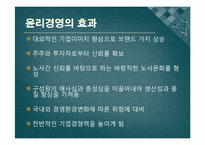 Sk텔레콤을 통해 본 기업윤리와 윤리경영-6