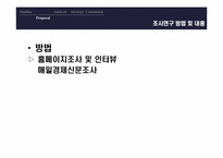 제일모직 & 3M -세계경영과 창조윤리경영--6