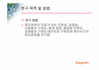 하이닉스의 윤리경영-4