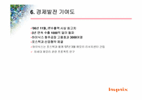 하이닉스의 윤리경영-19