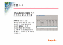하이닉스의 윤리경영-20