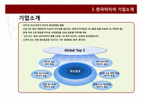 한국 타이어, P&G의 윤리 경영-3