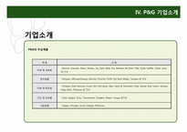 한국 타이어, P&G의 윤리 경영-15