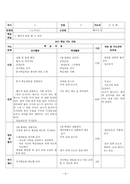 체육과학습지도안-스노우보드3000-6
