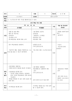 체육과학습지도안-스노우보드3000-7